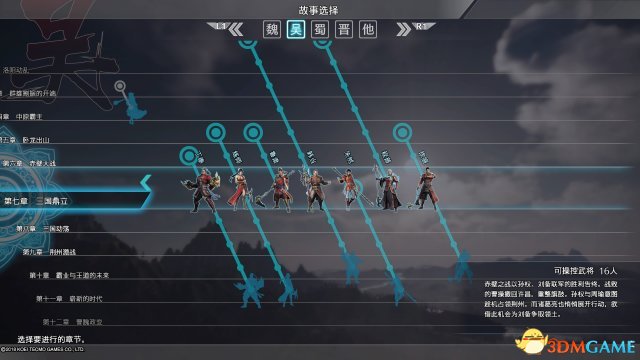 真三國無雙8開荒技巧 真三國無雙8通關攻略