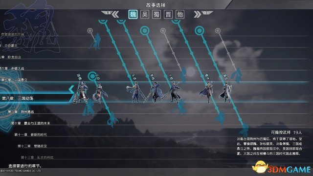 真三國無雙8開荒技巧 真三國無雙8通關攻略