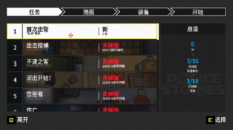 《警察故事》評測：你的強，超乎你想象！快來做正義的維護者