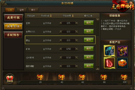 XY游戲《三國群雄傳》開疆拓土有秘籍