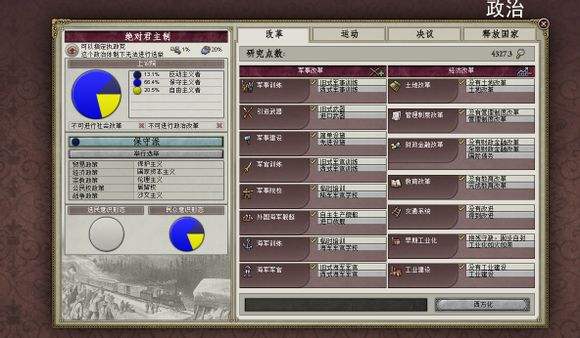 《維多利亞2》——這款游戲全面模擬世界的經濟與政治