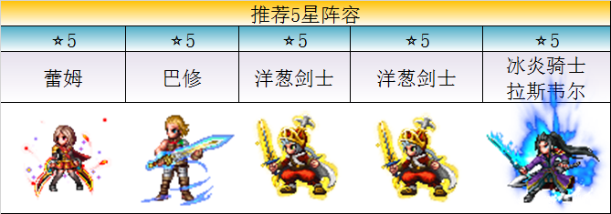 毫無缺點的職業！《最終幻想》傳說中的職業——洋蔥劍士