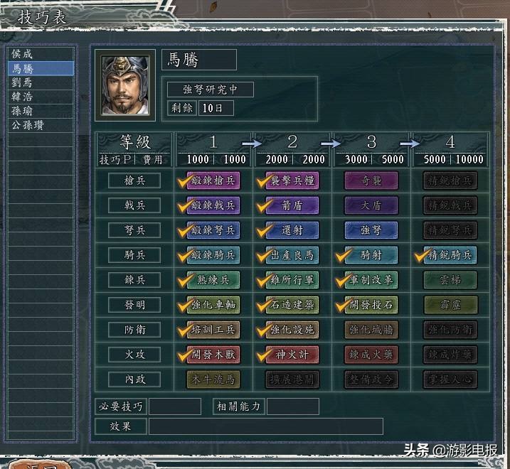 《三國志11》中如何選擇研發技巧 教你一套攻守兼備的順序