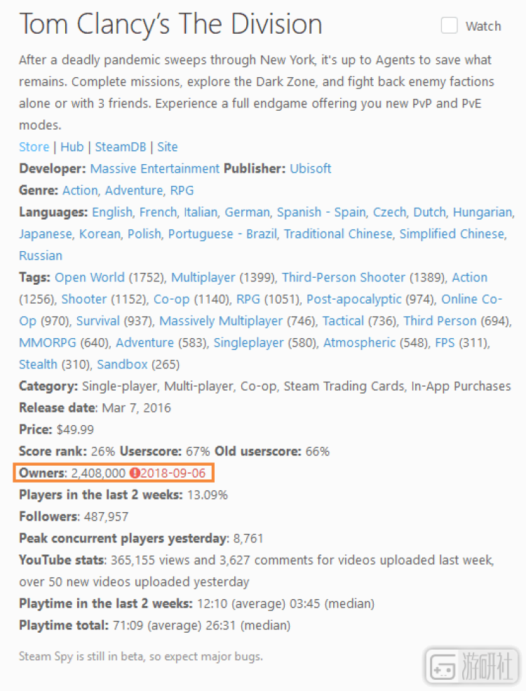 從Steam“叛逃”到Epic的《全境封鎖》，能否讓人嘗到甜頭？