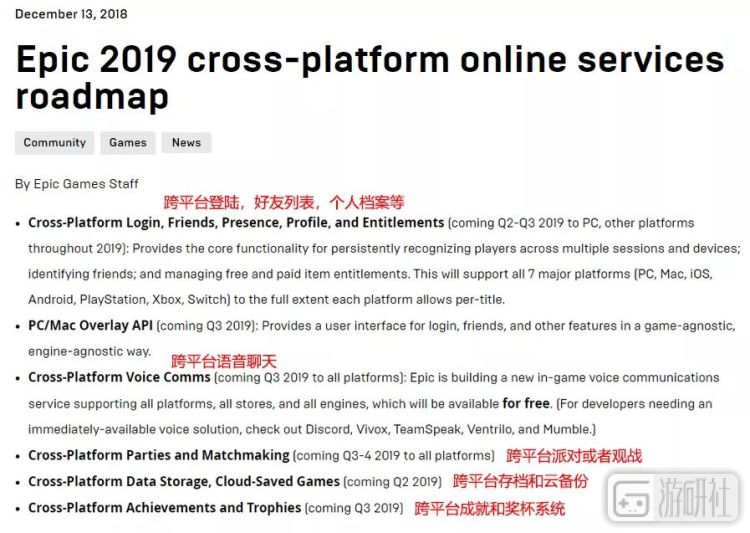 從Steam“叛逃”到Epic的《全境封鎖》，能否讓人嘗到甜頭？