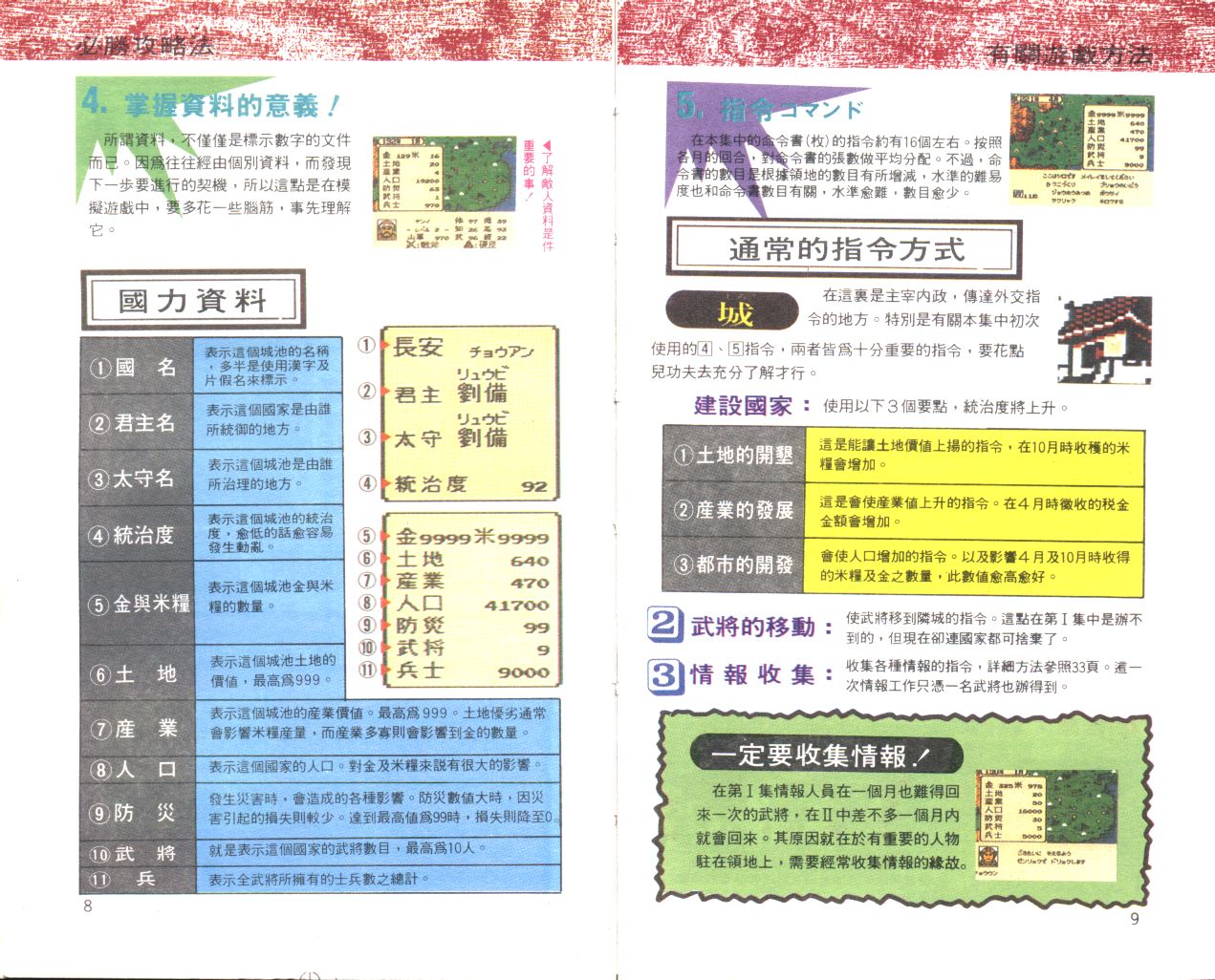 FC三國志2霸王的大陸游戲攻略說明書電子書 三國志2說明書五之一