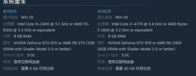 Steam絕地求生：限時《全面吃雞模擬器》永久免費！