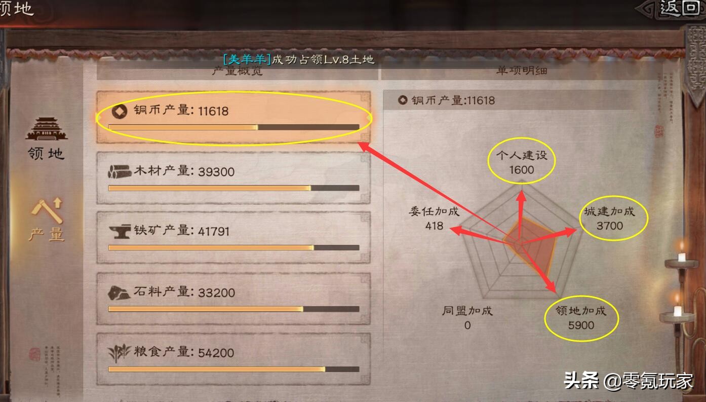 三國志戰略版：學會花席的新手經驗，打6-8級野地其實挺容易的