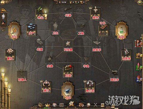 工人物語7一周目過關攻略 一周目劇情要點分析