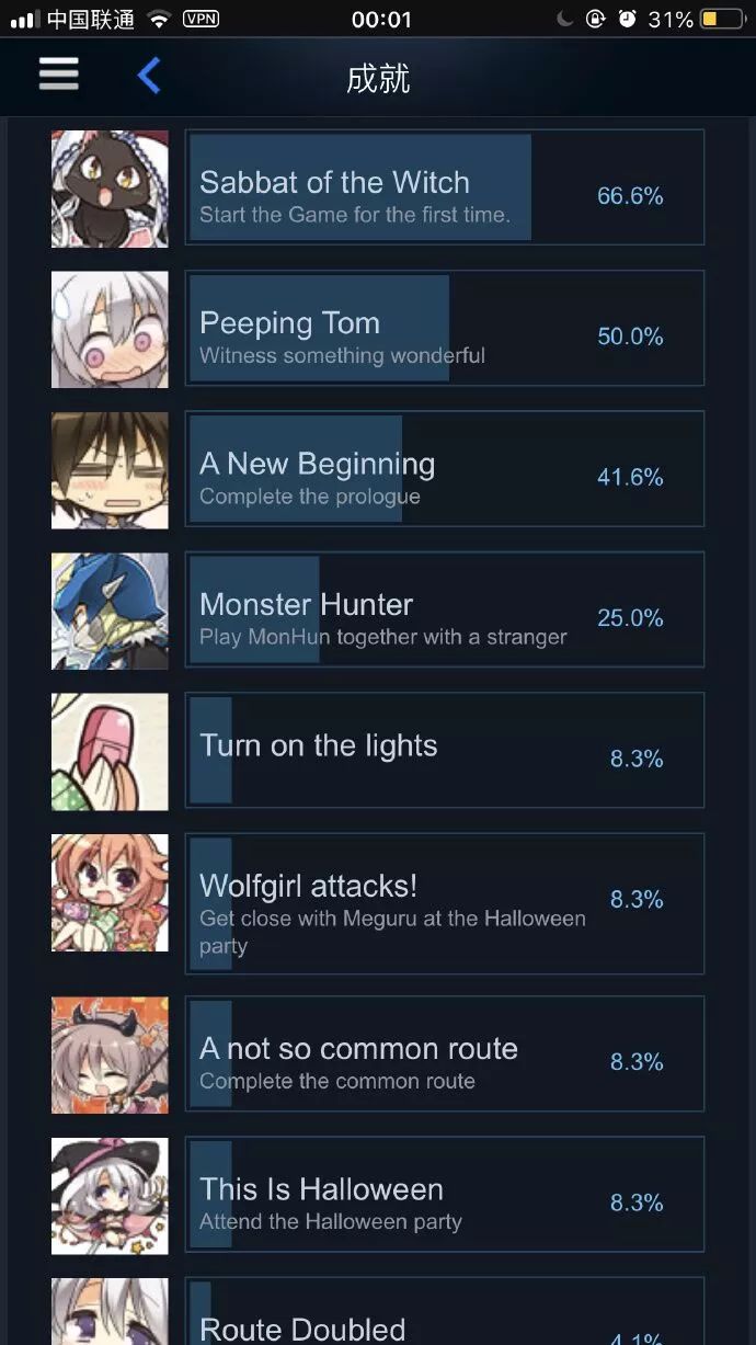 「魔女的夜宴」steam版發售，柚子社天下第一！