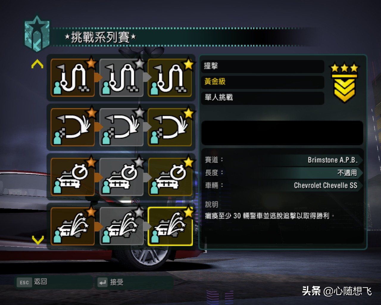 極品飛車10挑戰系列賽說明