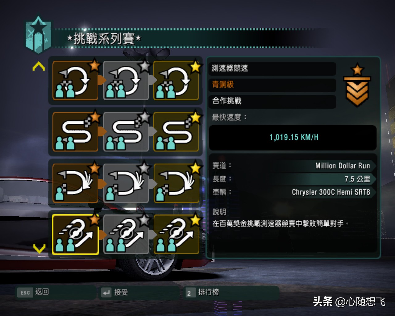 極品飛車10挑戰系列賽說明