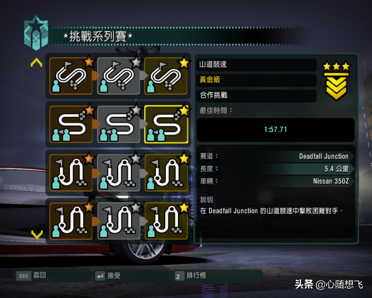 極品飛車10挑戰系列賽說明