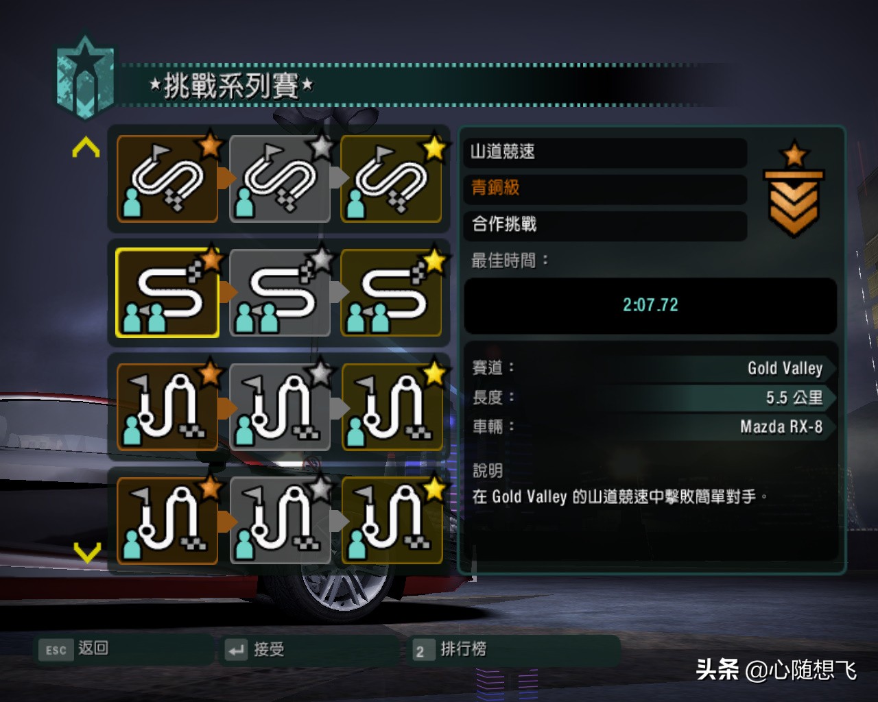 極品飛車10挑戰系列賽說明