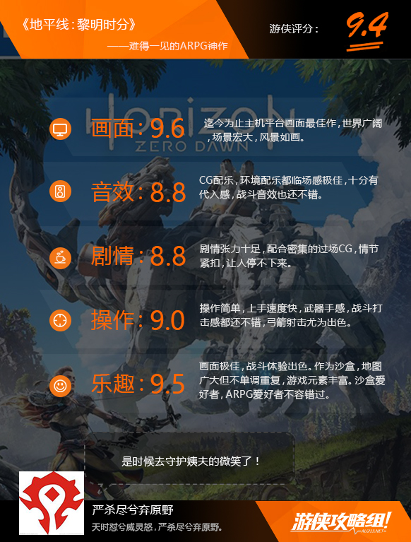 《地平線：黎明時分》評測：神作！年度最佳預定！