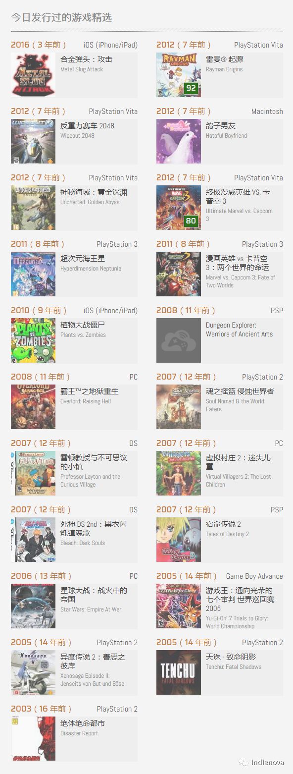 「游戲歷史上的今天」2月15日:《雷頓教授與不可思議的小鎮》發售