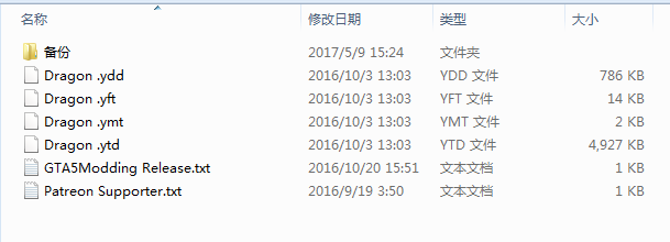 GTA5 NPC人物MOD替換教程