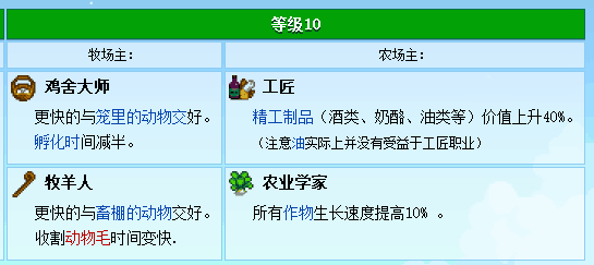星露谷物語：詳解技能的選擇以及職業的進階，決定你的玩的流派