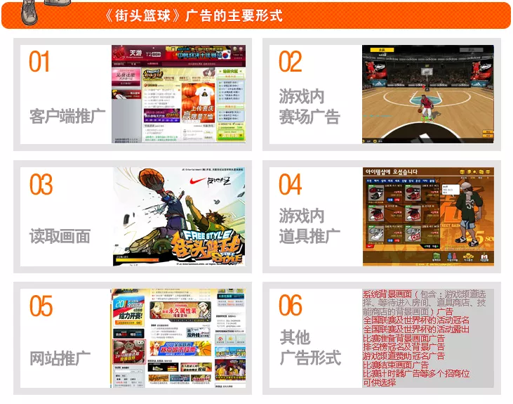 《街頭籃球》，在特定時代下流行