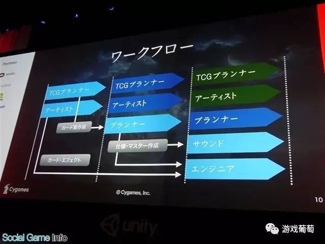 日區暢銷第三，網易代理，號稱“日本爐石”的《暗影之詩》是如何制作的？