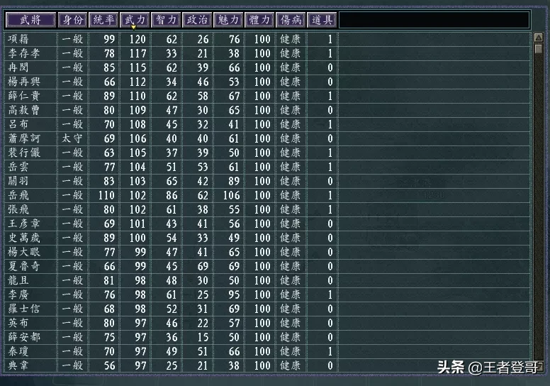 三國志11最好玩的mod血色衣冠