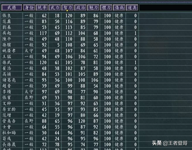 三國志11最好玩的mod血色衣冠