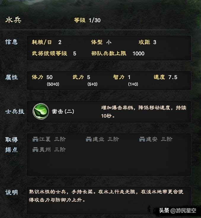 《三國群英傳8》兵種曝光，武將擁有專屬武器，坐騎多樣獲取