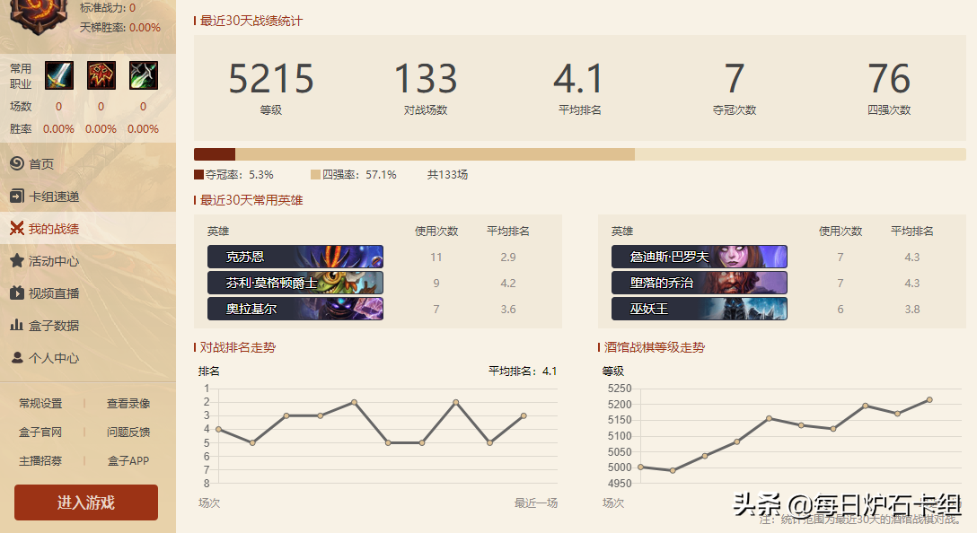 爐石盒子戰棋助手初體驗，真香！萌新和娛樂玩家的福音