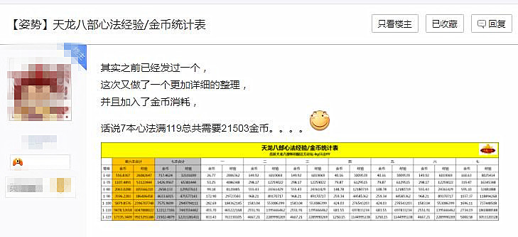 新天龍八部懷舊服頂級玩家，算出每級心法所需經驗，引全服膜拜