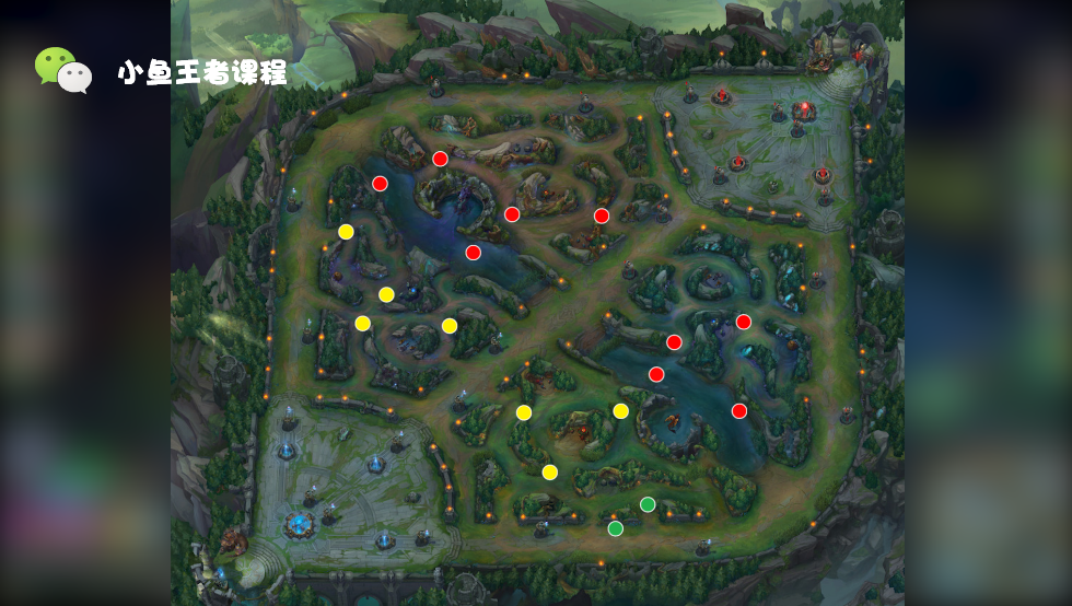 LOL：打野學會這5個技巧，至少可以提高一個大段