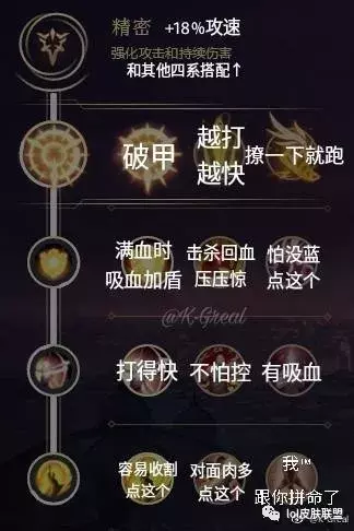 LOL新版符文天賦配置大全，只能幫你們到這里！
