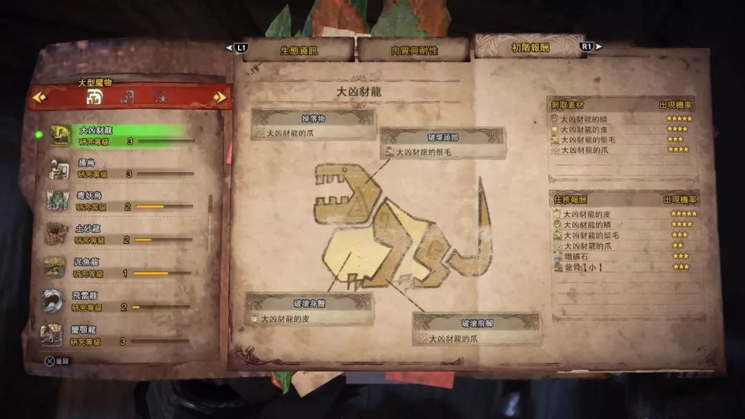 想在《怪物獵人 世界》里愉快狩獵，你需要注意這些要素