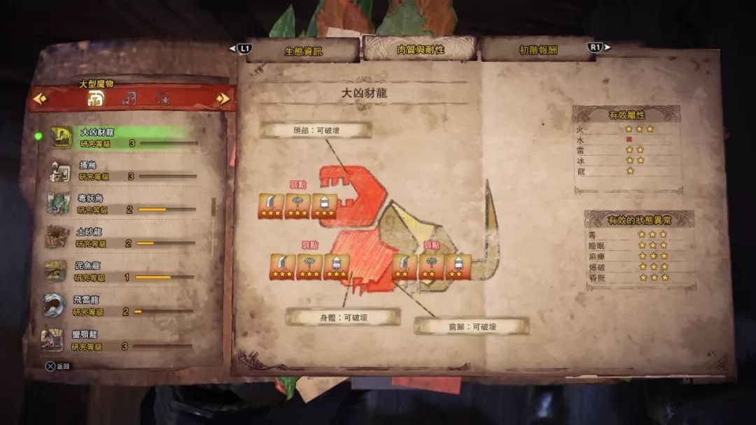 想在《怪物獵人 世界》里愉快狩獵，你需要注意這些要素