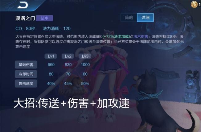 王者榮耀：大喬上手太難？莫慌！巔峰賽大神全面教你出裝及打法