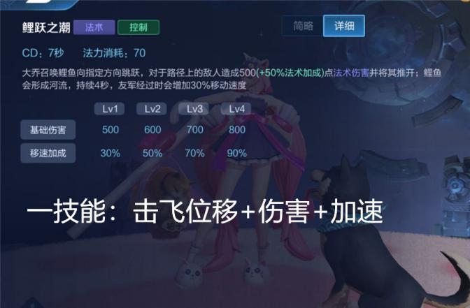 王者榮耀：大喬上手太難？莫慌！巔峰賽大神全面教你出裝及打法