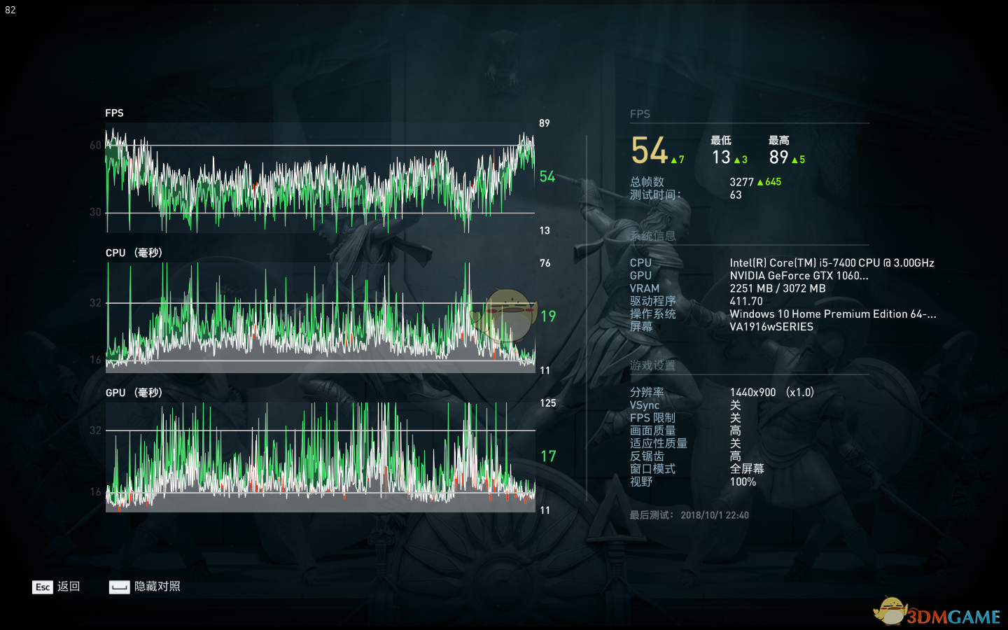 《刺客信條:奧德賽》配置要求測試 1063能否一戰