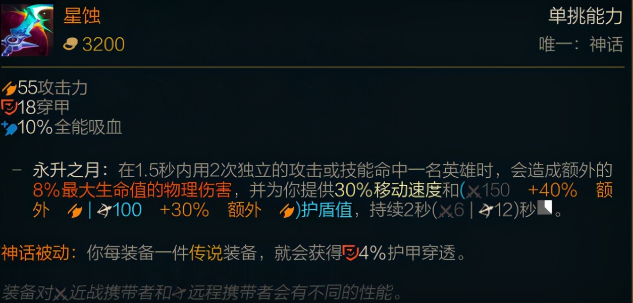 LOL新賽季裝備介紹:神話裝備篇