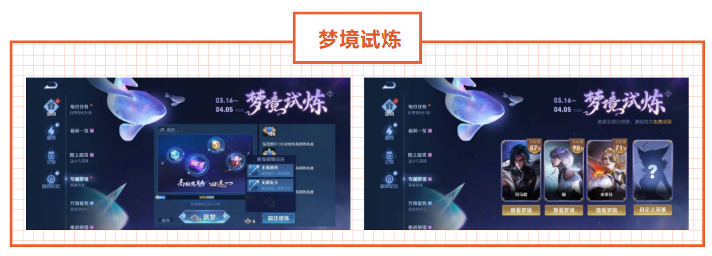 王者榮耀皮膚碎片有5種獲取方法，只有一種是需要氪金的
