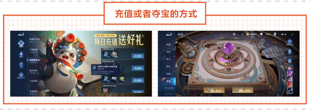 王者榮耀皮膚碎片有5種獲取方法，只有一種是需要氪金的