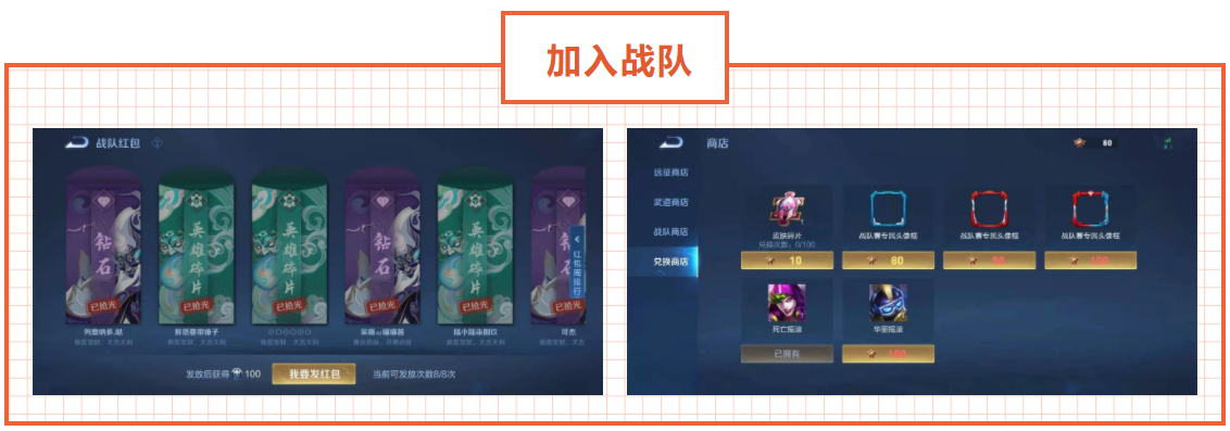 王者榮耀皮膚碎片有5種獲取方法，只有一種是需要氪金的