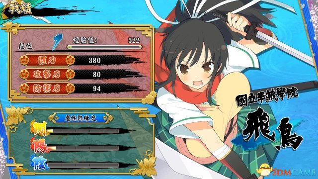 《閃亂神樂:少女們的選擇》評測 請自備營養快線
