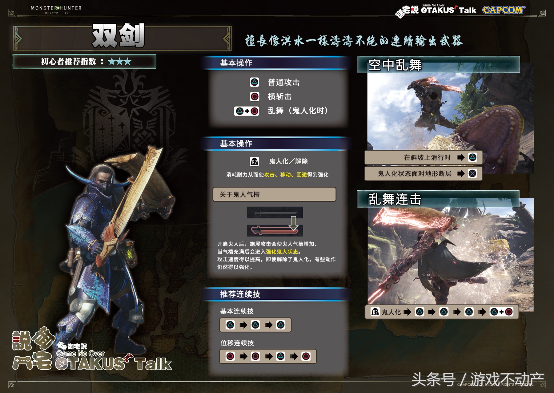 【御宅說】《怪物獵人世界》中文基礎操作手冊完全版