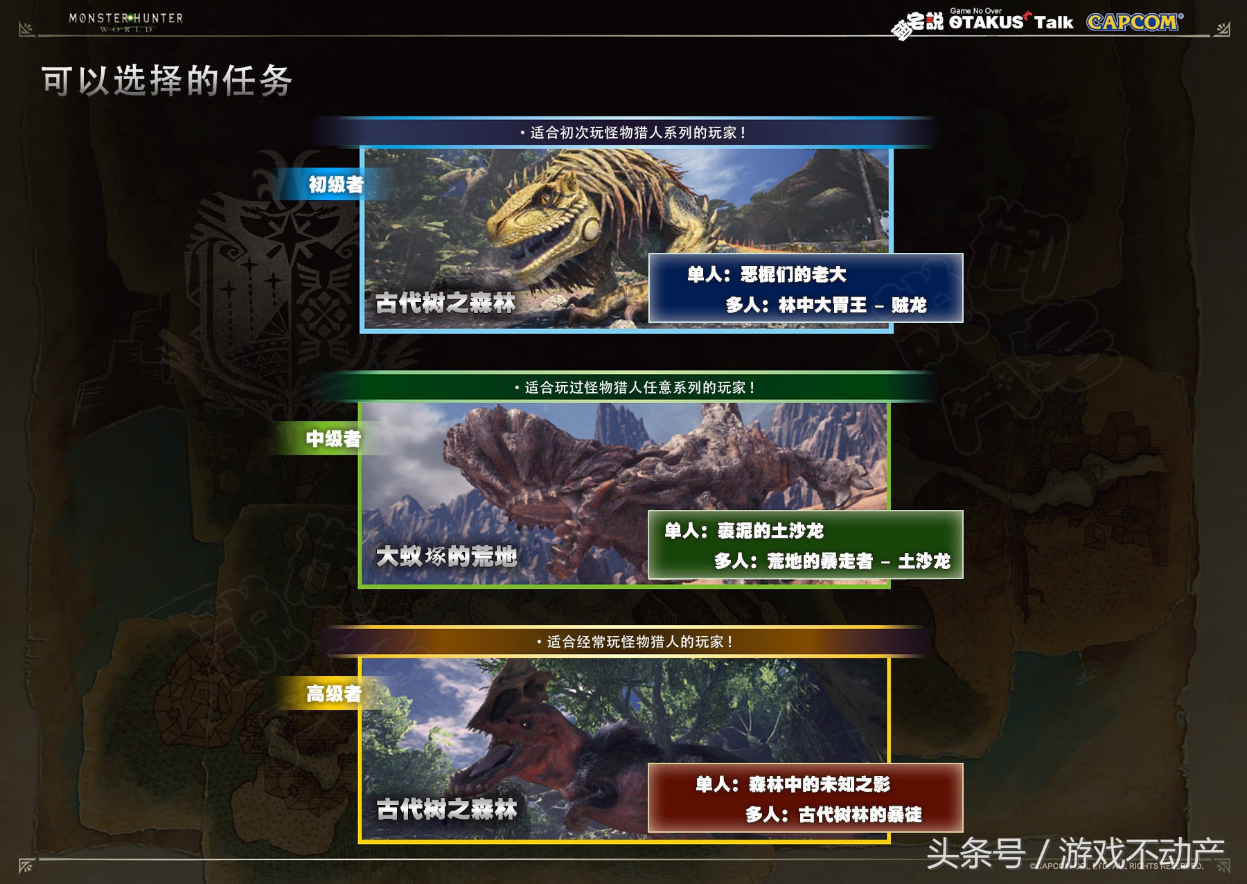 【御宅說】《怪物獵人世界》中文基礎操作手冊完全版