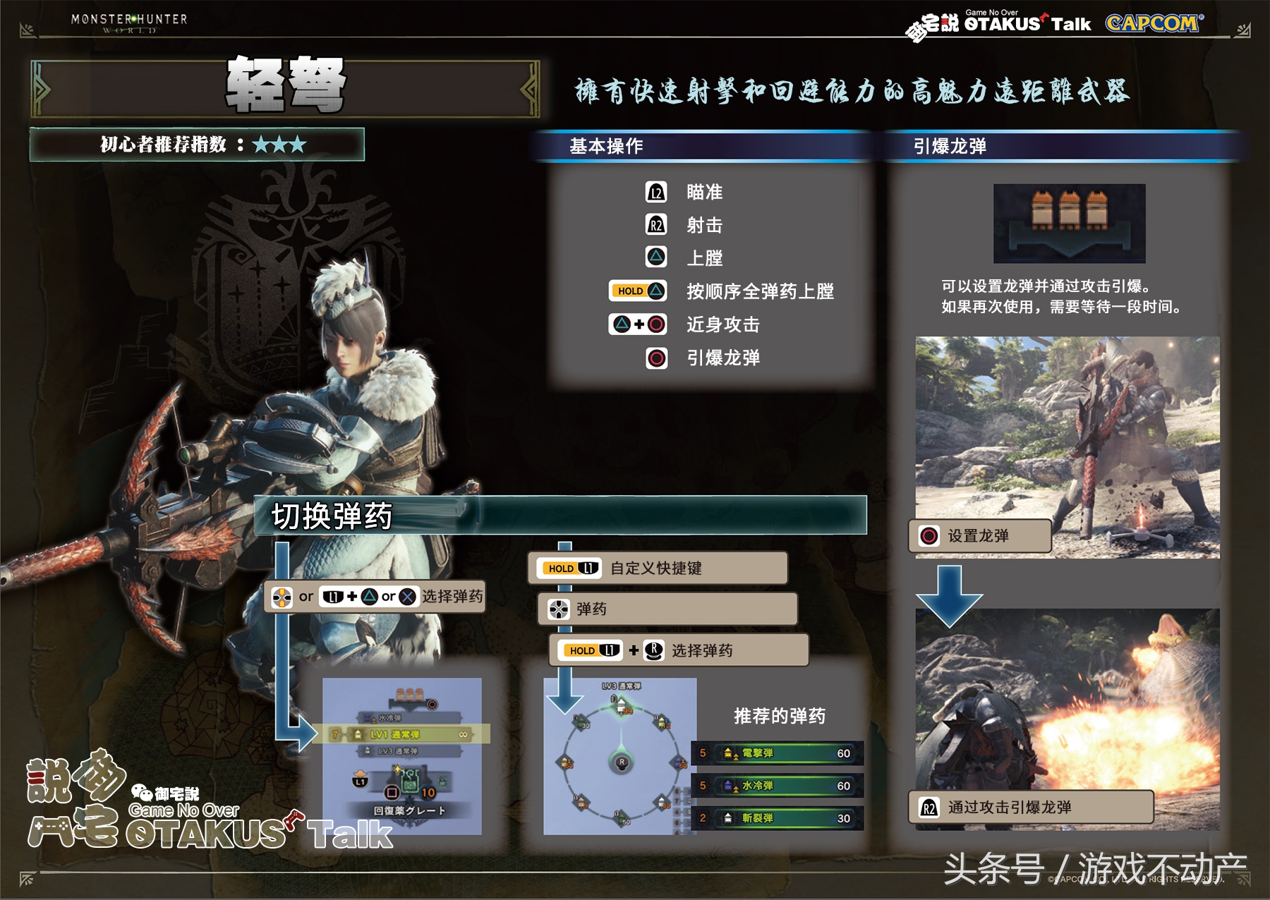 【御宅說】《怪物獵人世界》中文基礎操作手冊完全版