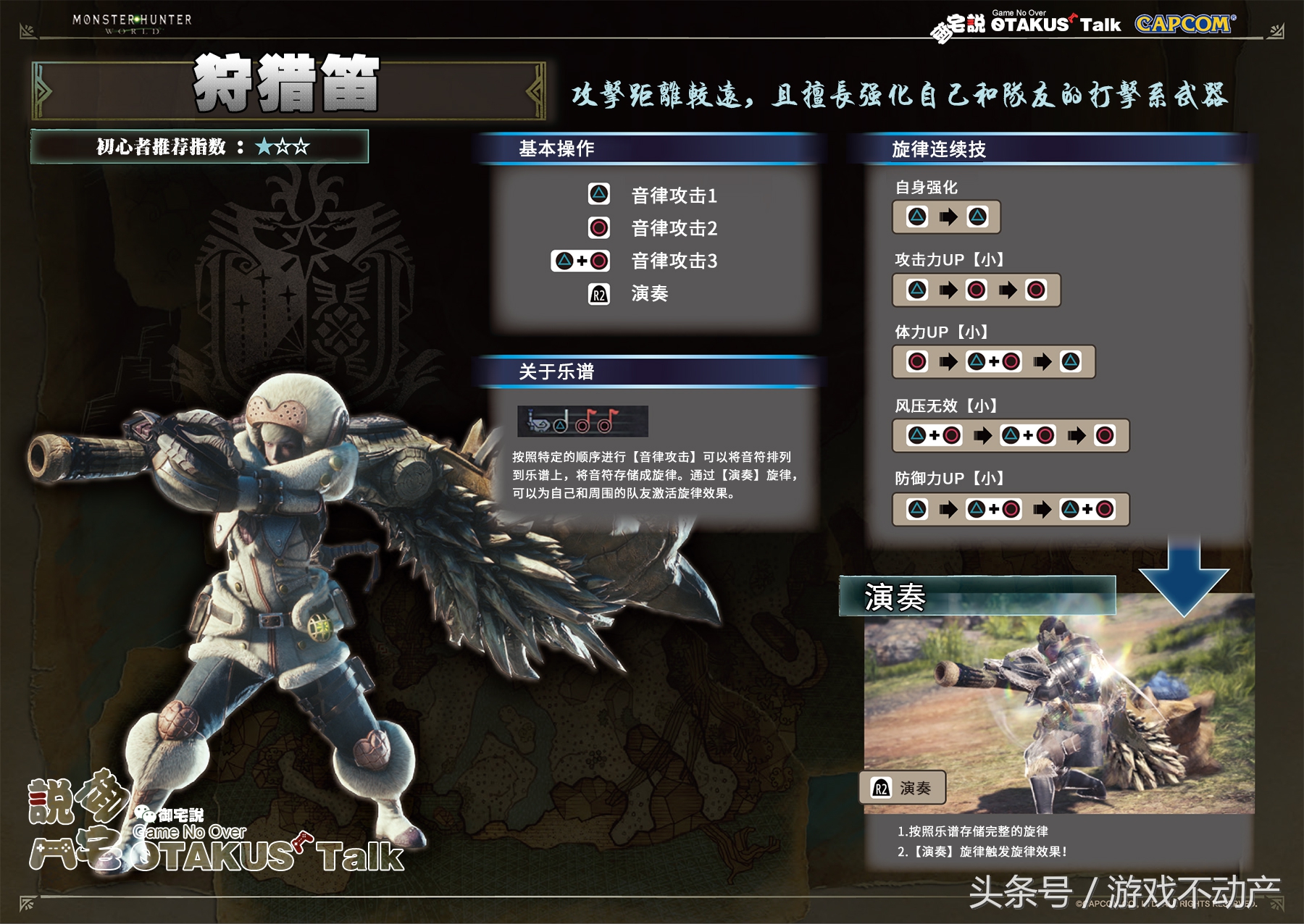 【御宅說】《怪物獵人世界》中文基礎操作手冊完全版