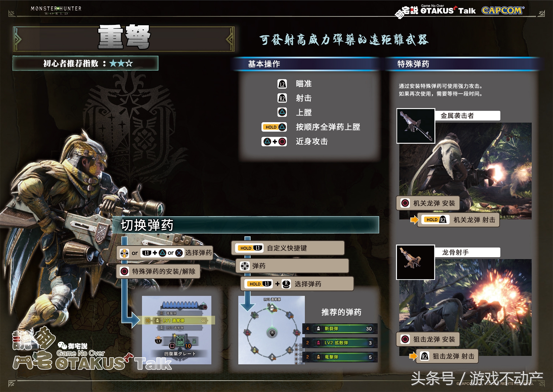 【御宅說】《怪物獵人世界》中文基礎操作手冊完全版