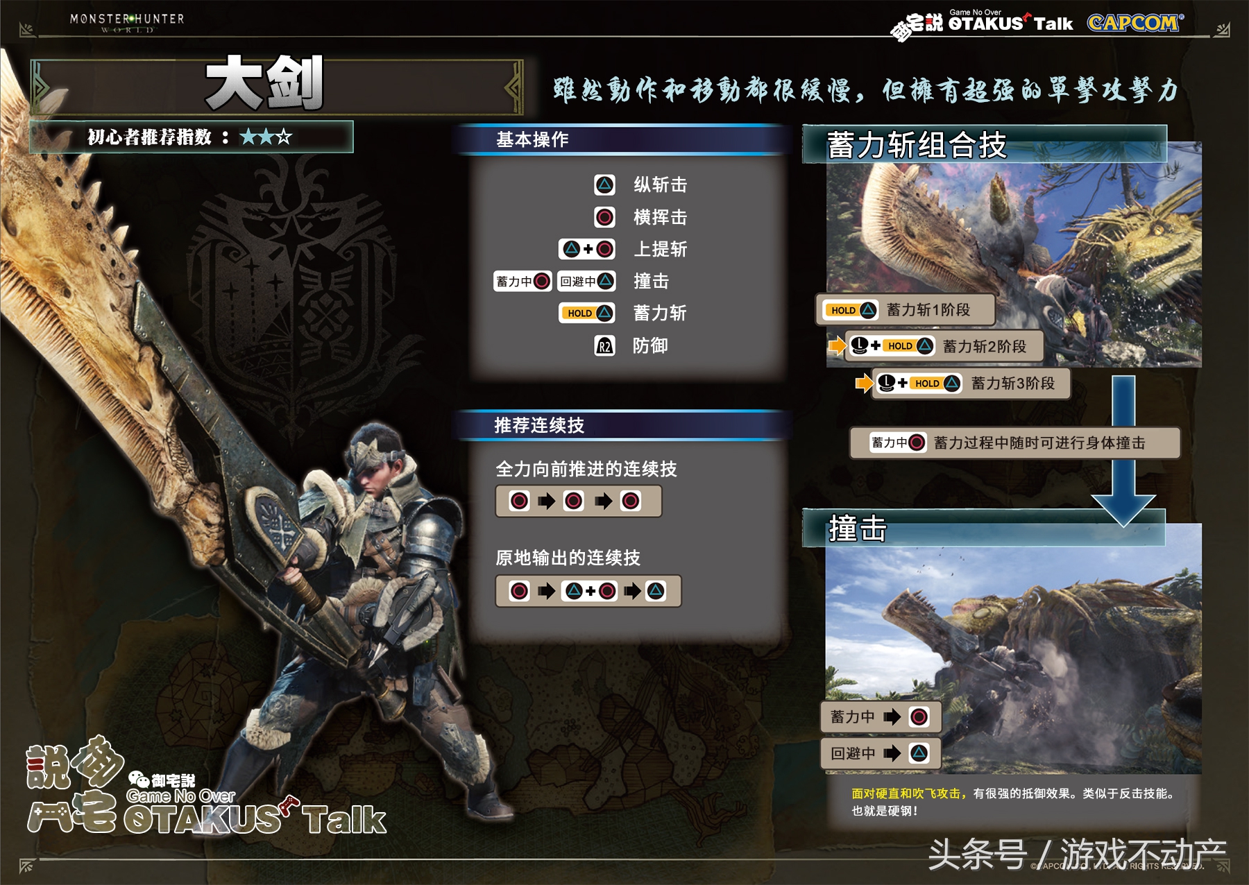 【御宅說】《怪物獵人世界》中文基礎操作手冊完全版