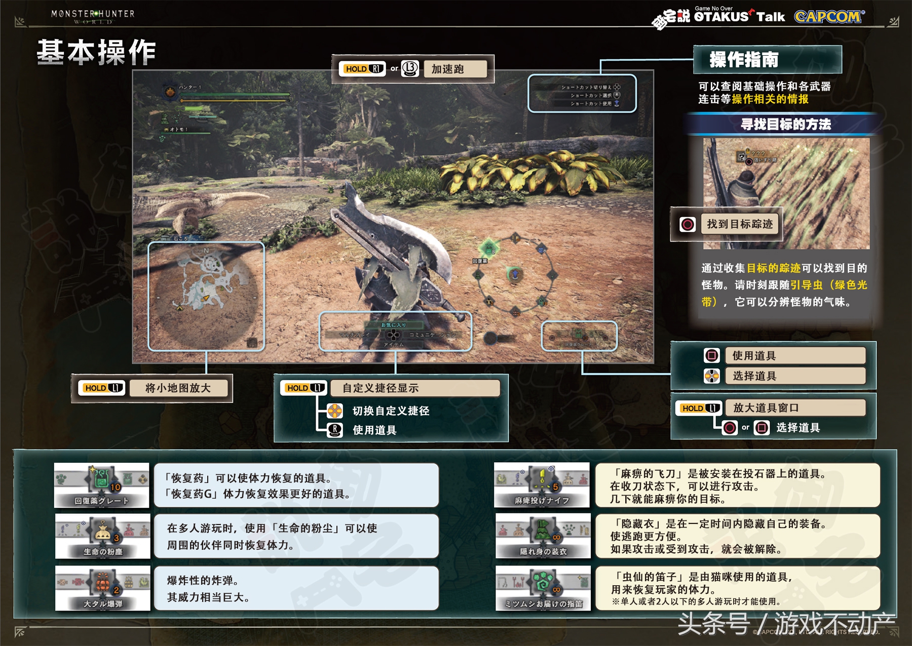 【御宅說】《怪物獵人世界》中文基礎操作手冊完全版
