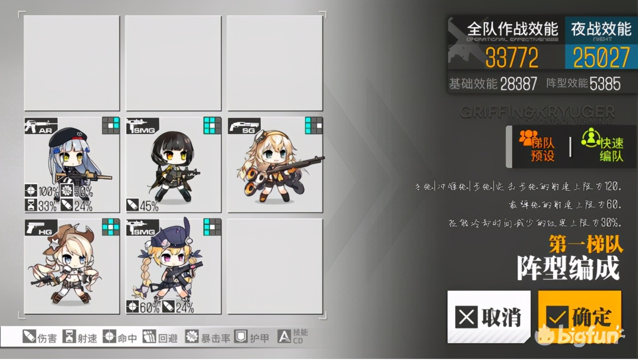 《少女前線/萌新入土計劃#2》全地圖練級+核心打撈攻略合集