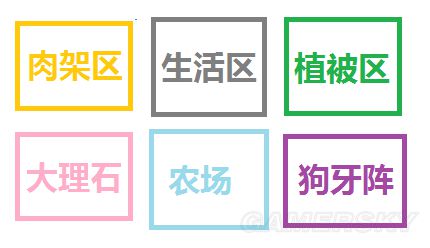 《饑荒》實用及豪華基地建設圖文攻略 饑荒建家布局攻略